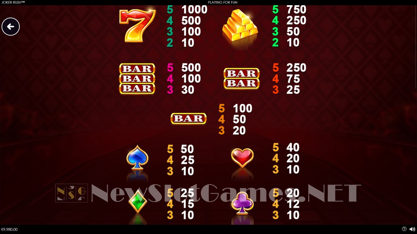 Joker Rush Slot Slot Image in Demo - pic. 6