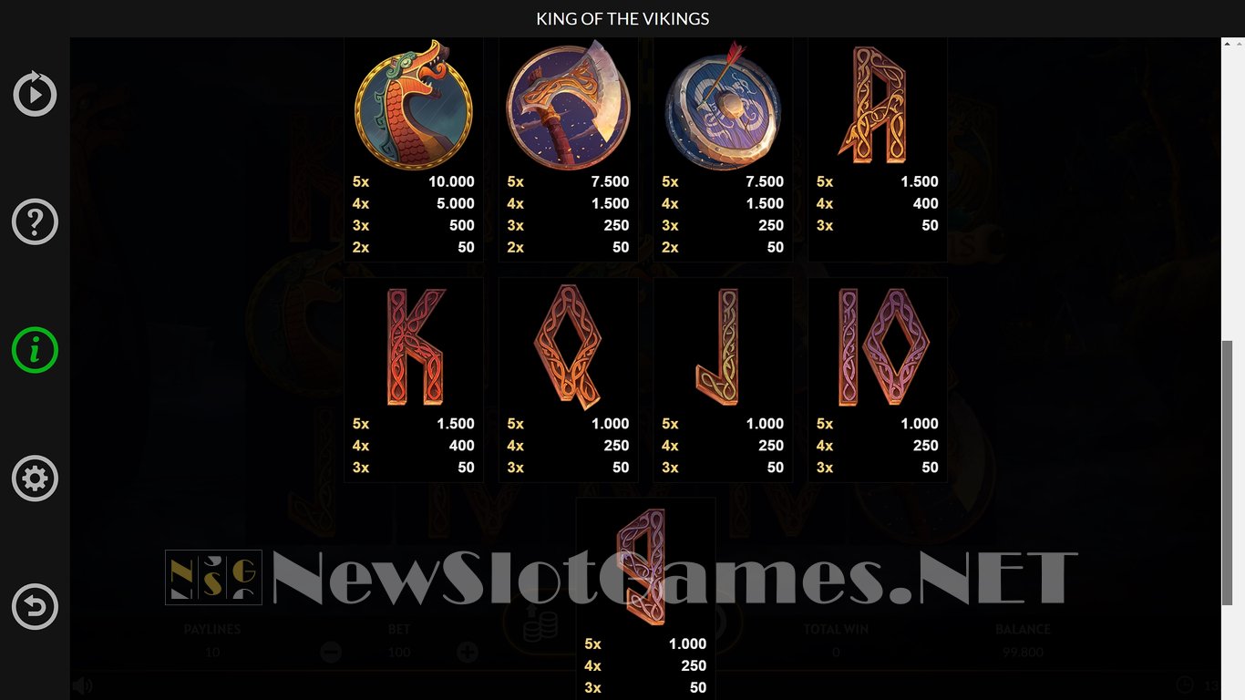 King of the Vikings Slot Slot Image in Demo - pic. 5