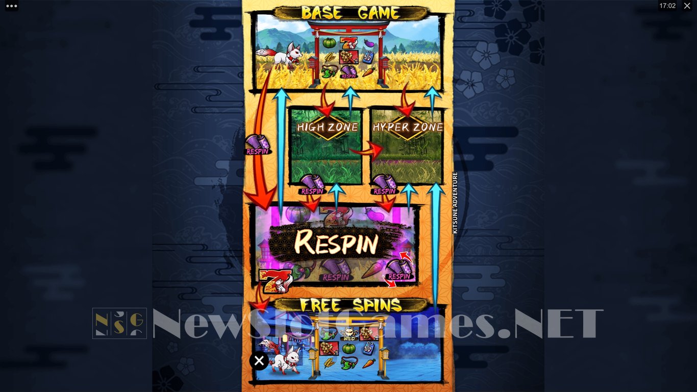 Kitsune Adventure Slot Demo Image