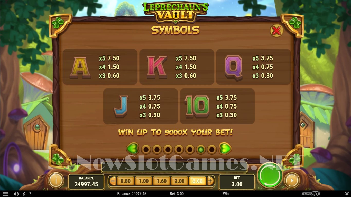 Leprechauns Vault Slot Slot Image in Demo - pic. 8