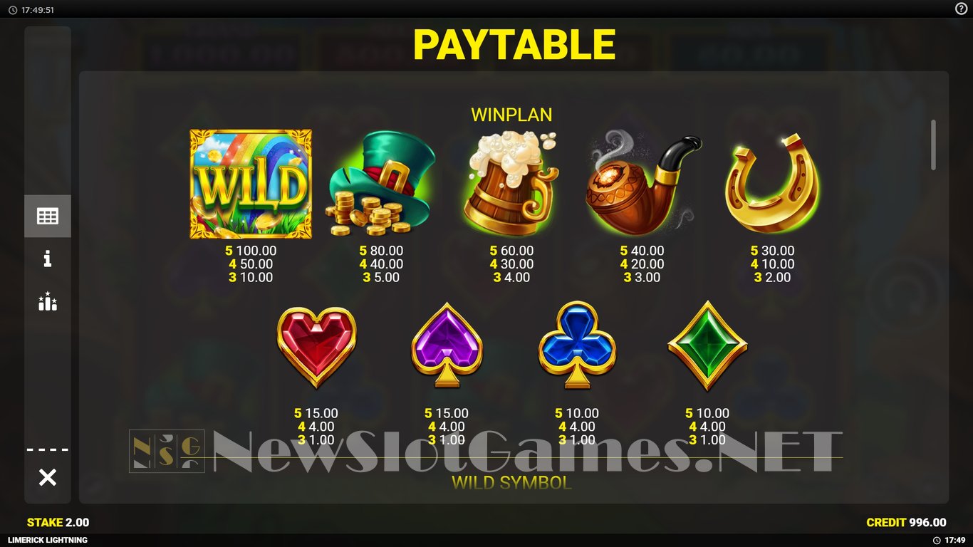 Limerick Lightning Slot Slot Image in Demo - pic. 4
