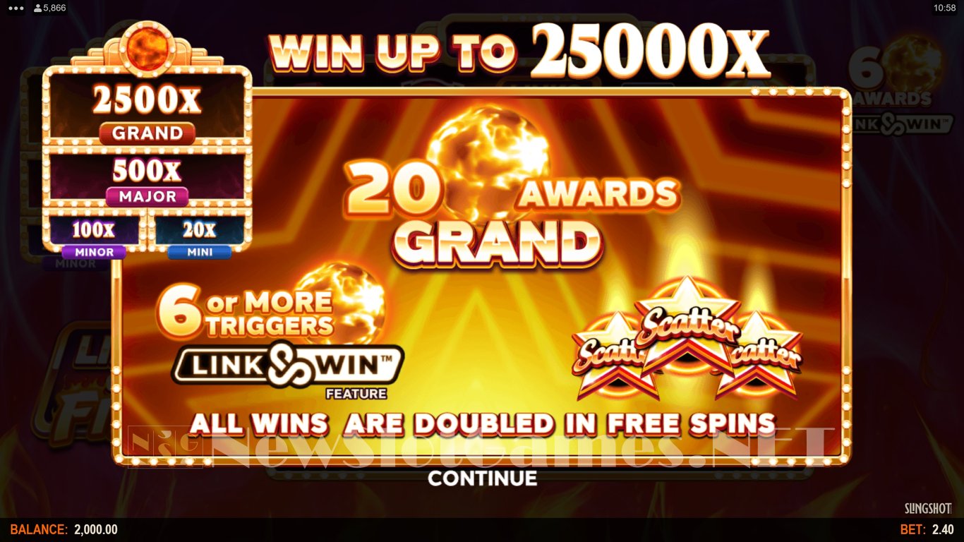 Links of Fire Slot Demo Image