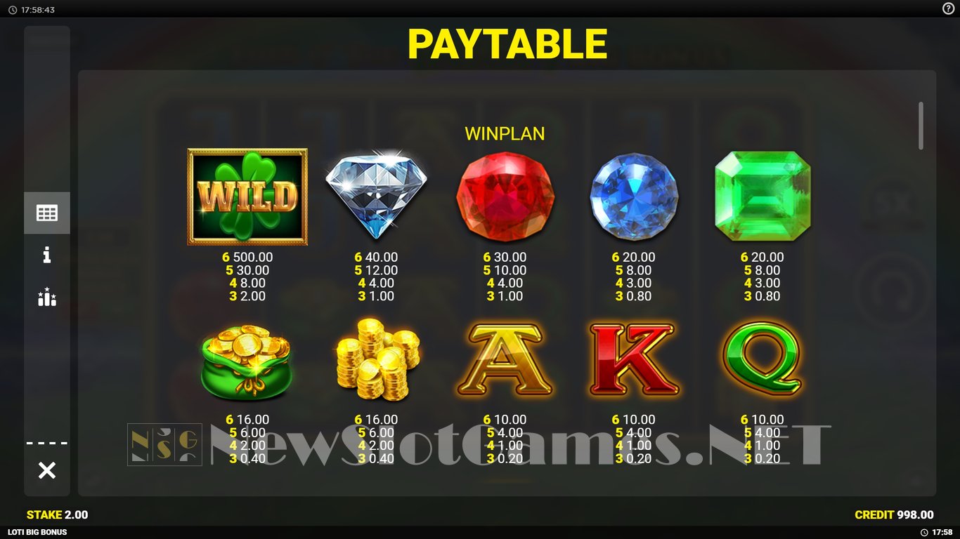 Luck O The Irish Big Bonus Slot Slot Image in Demo - pic. 4