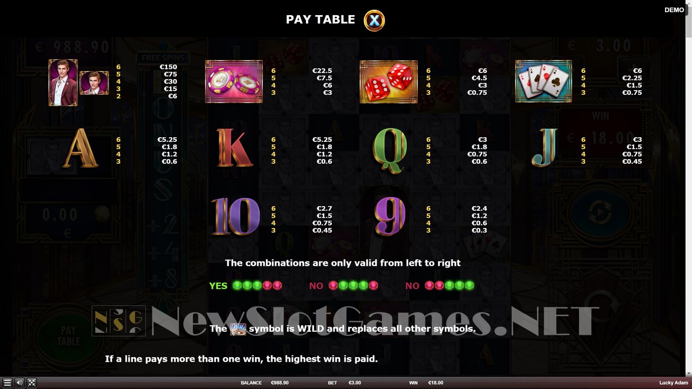 Lucky Adam Slot Slot Image in Demo - pic. 6