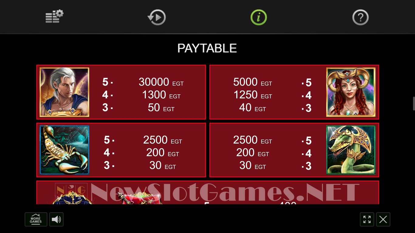 Magic Guardians Slot Slot Image in Demo - pic. 4