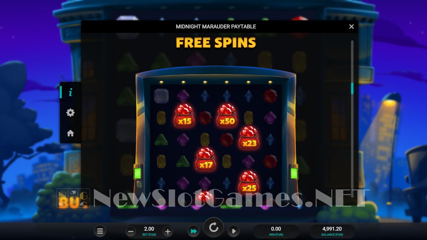 Midnight Marauder Slot Slot Image in Demo - pic. 5