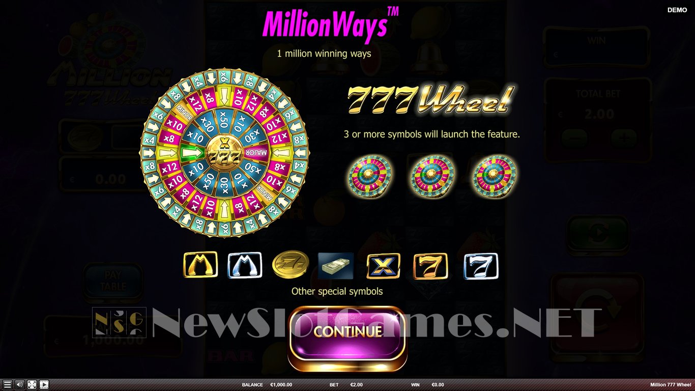Million 777 Wheel Slot Demo Image