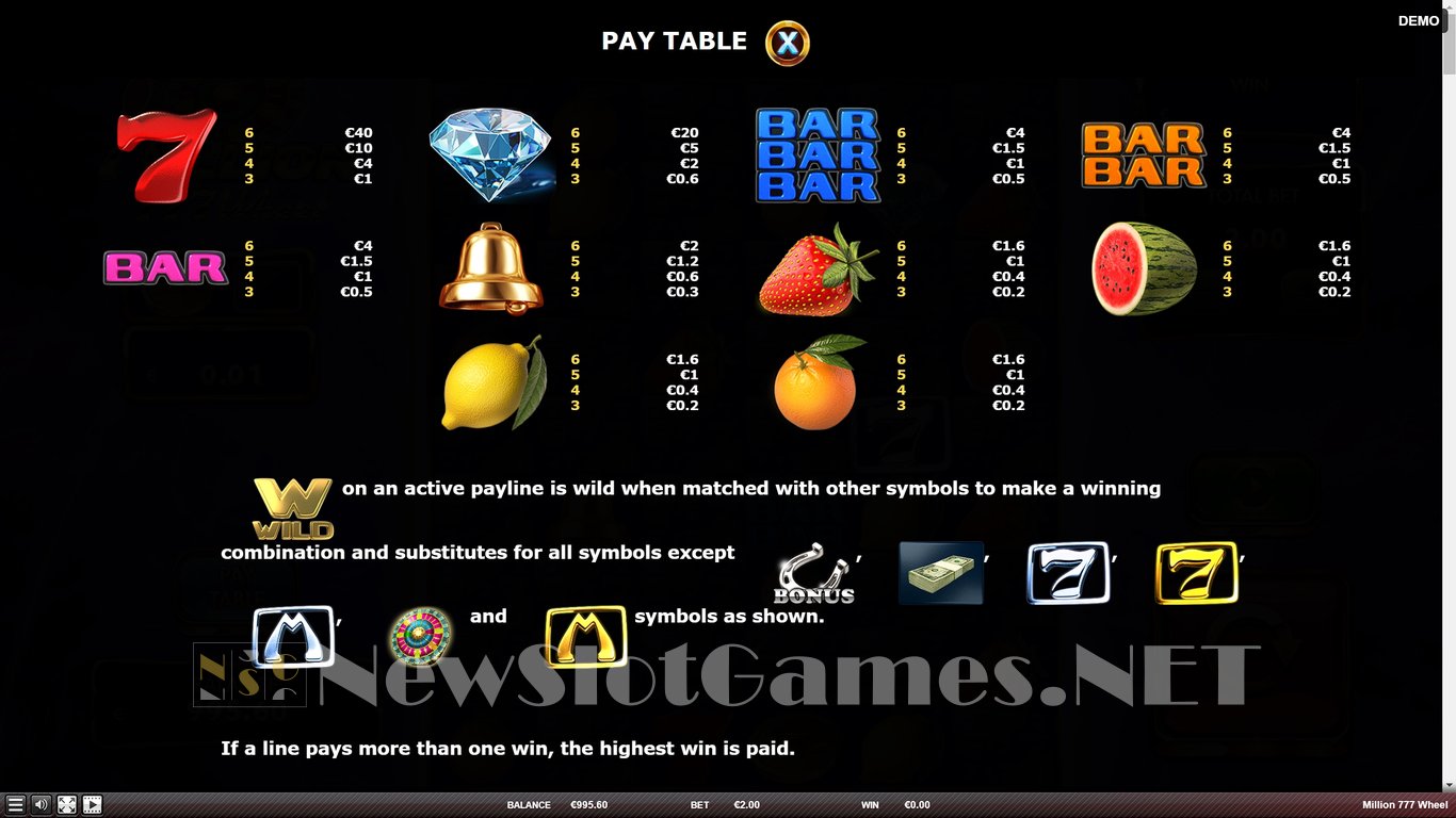 Million 777 Wheel Slot Slot Image in Demo - pic. 4