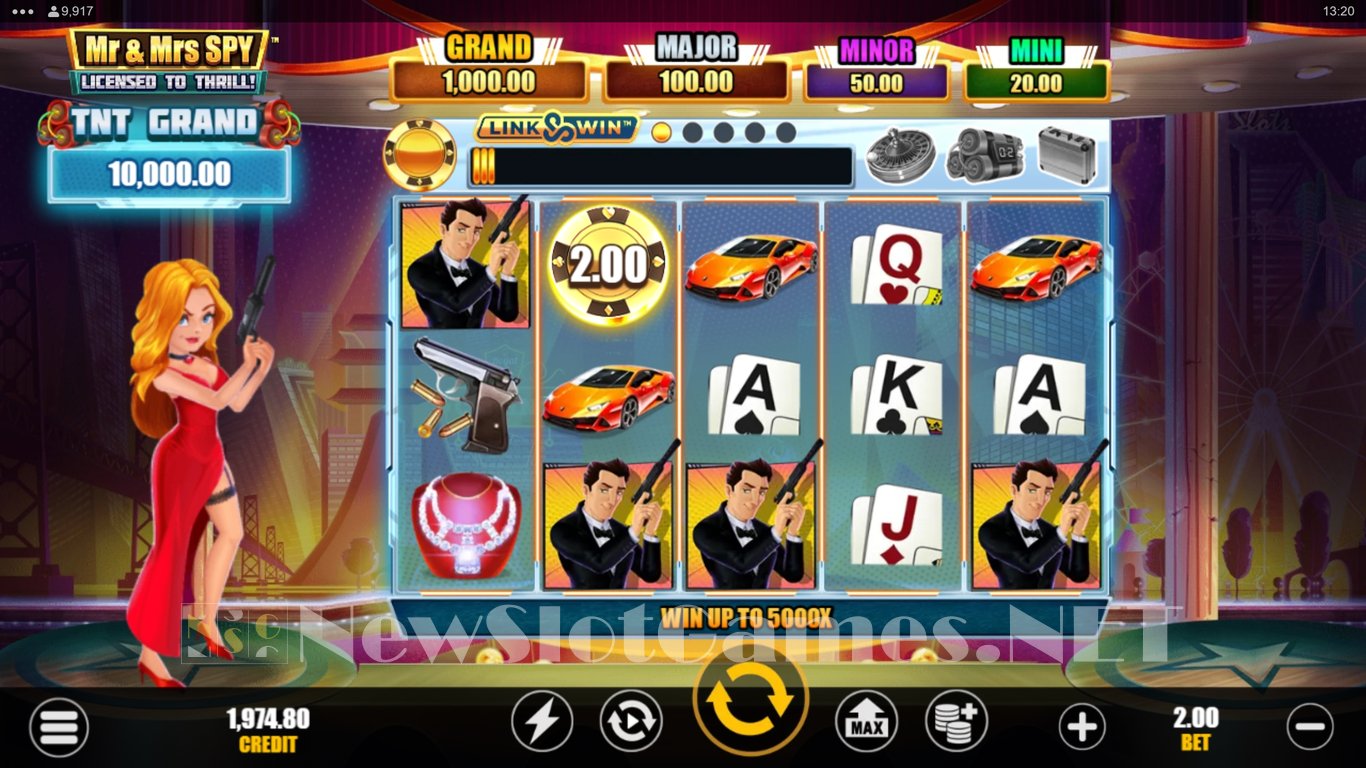 Mr & Mrs Spy Slot Review & Demo by Microgaming - Play Free Online