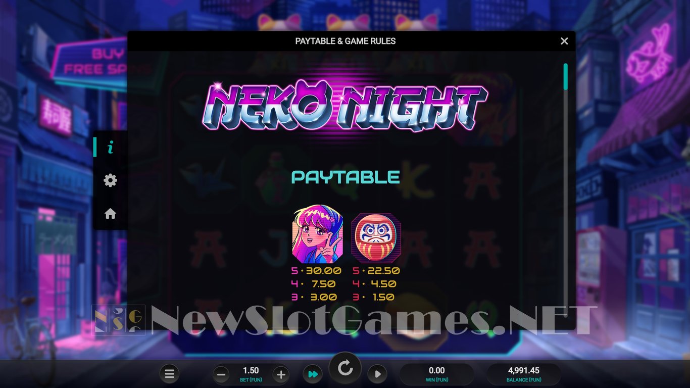 Neko Night Dream Drop Slot Slot Image in Demo - pic. 4