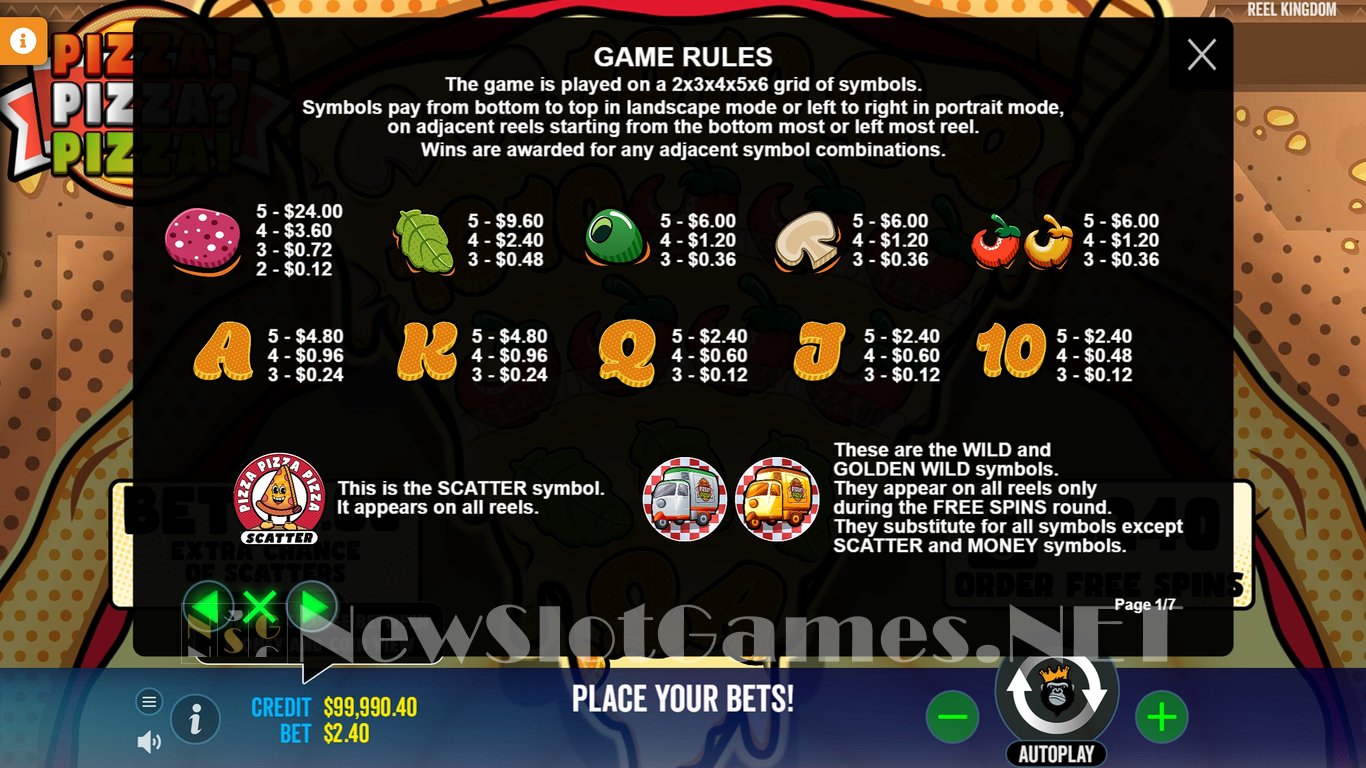 PIZZA! PIZZA? PIZZA! Slot Slot Image in Demo - pic. 4