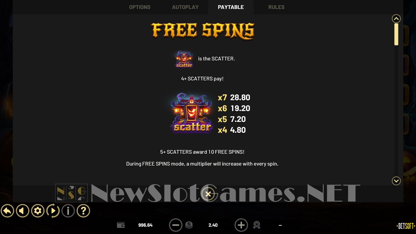 Rags to Witches Slot Slot Image in Demo - pic. 4