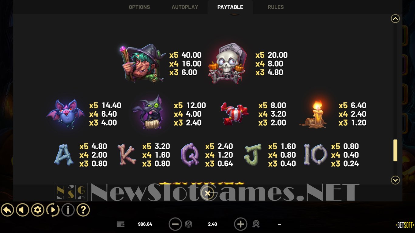Rags to Witches Slot Slot Image in Demo - pic. 7
