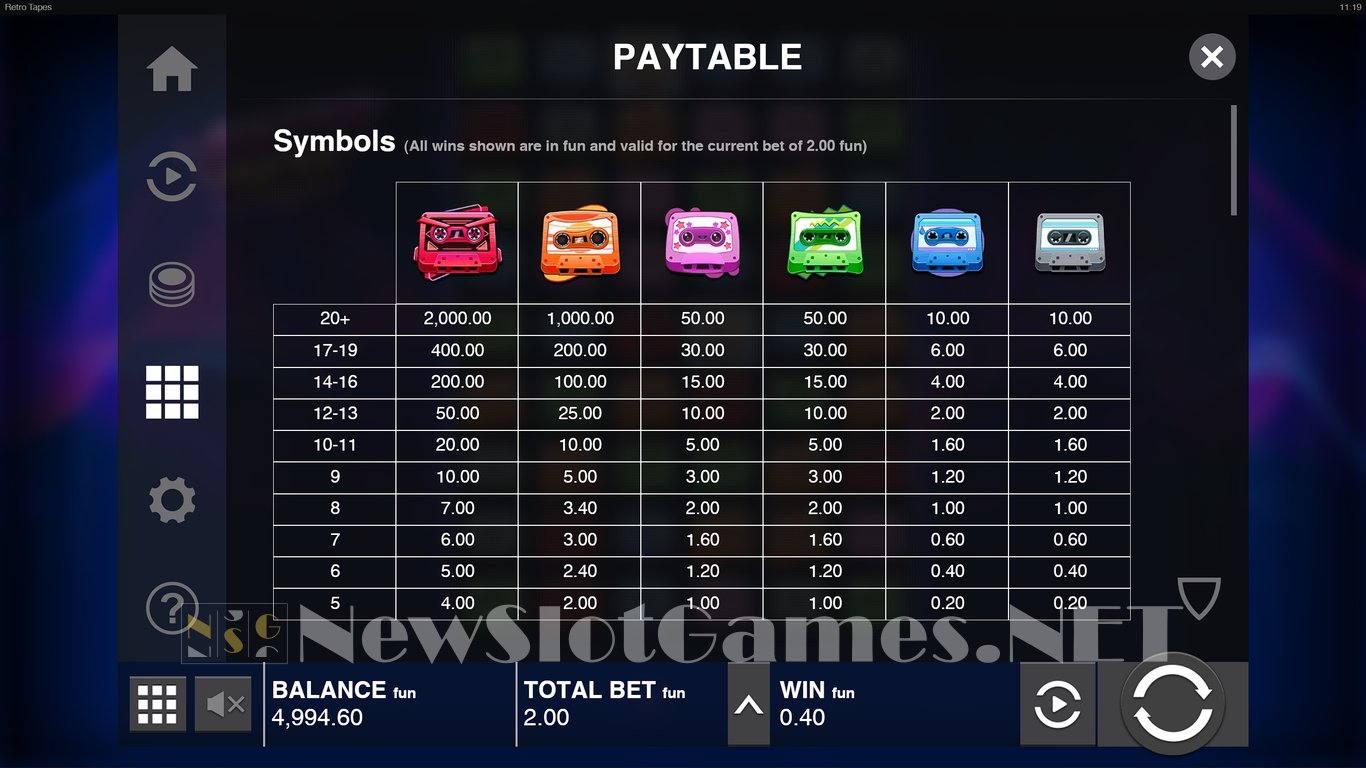 Retro Tapes Slot Slot Image in Demo - pic. 4