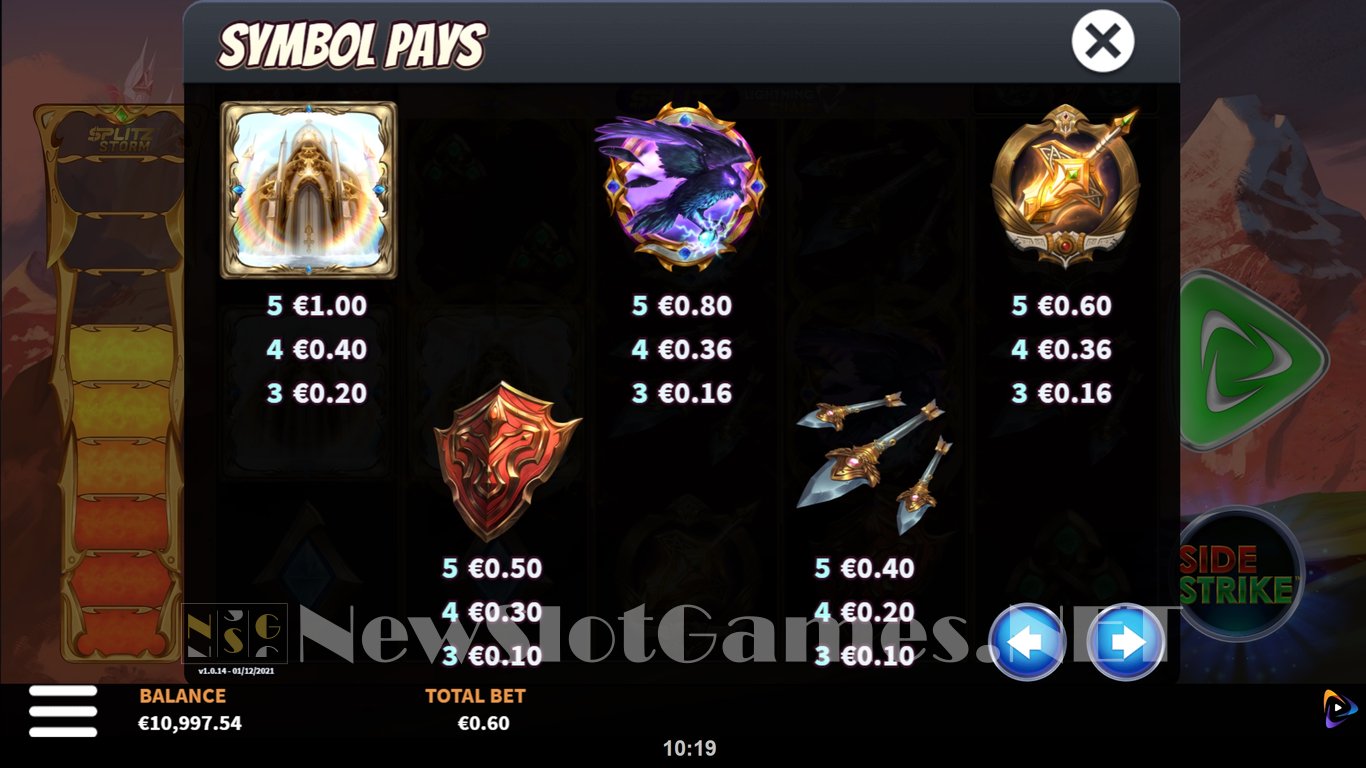 Return of the Valkyrie Slot Slot Image in Demo - pic. 7