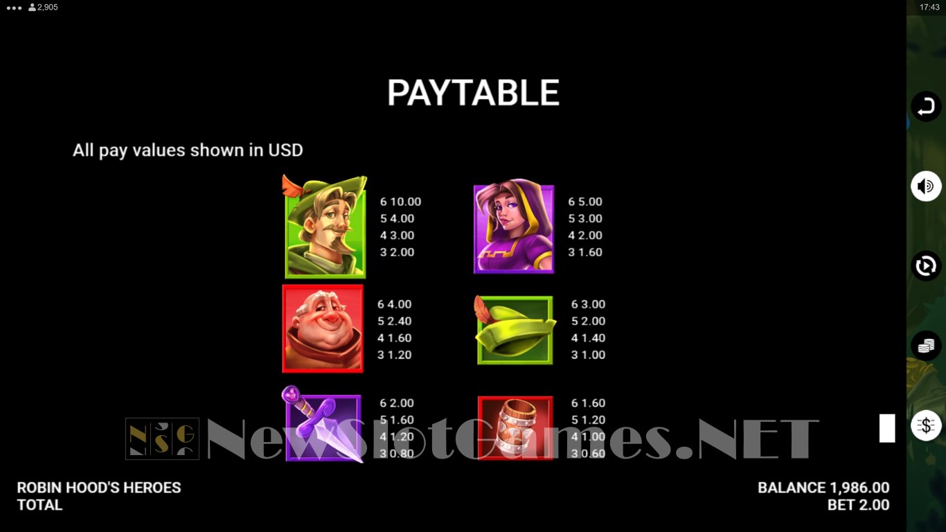 Robin Hoods Heroes Slot Slot Image in Demo - pic. 5