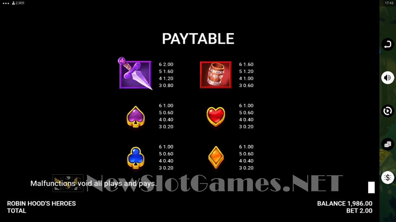 Robin Hoods Heroes Slot Slot Image in Demo - pic. 6