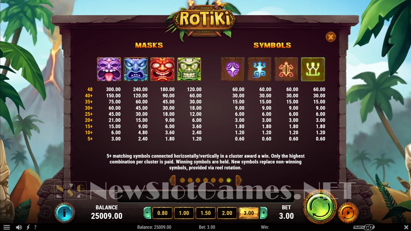 RoTiki Slot Slot Image in Demo - pic. 11