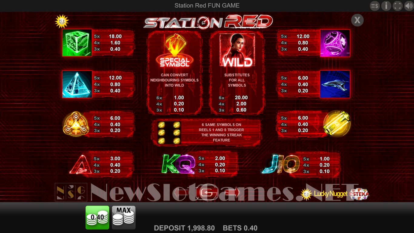 Station Red Slot Slot Image in Demo - pic. 3