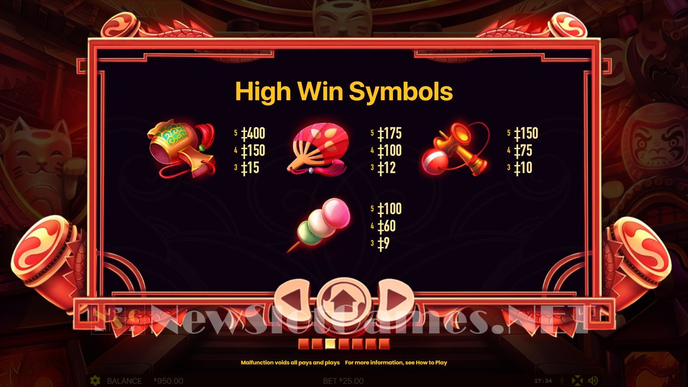 Taiko Beats Slot Slot Image in Demo - pic. 4