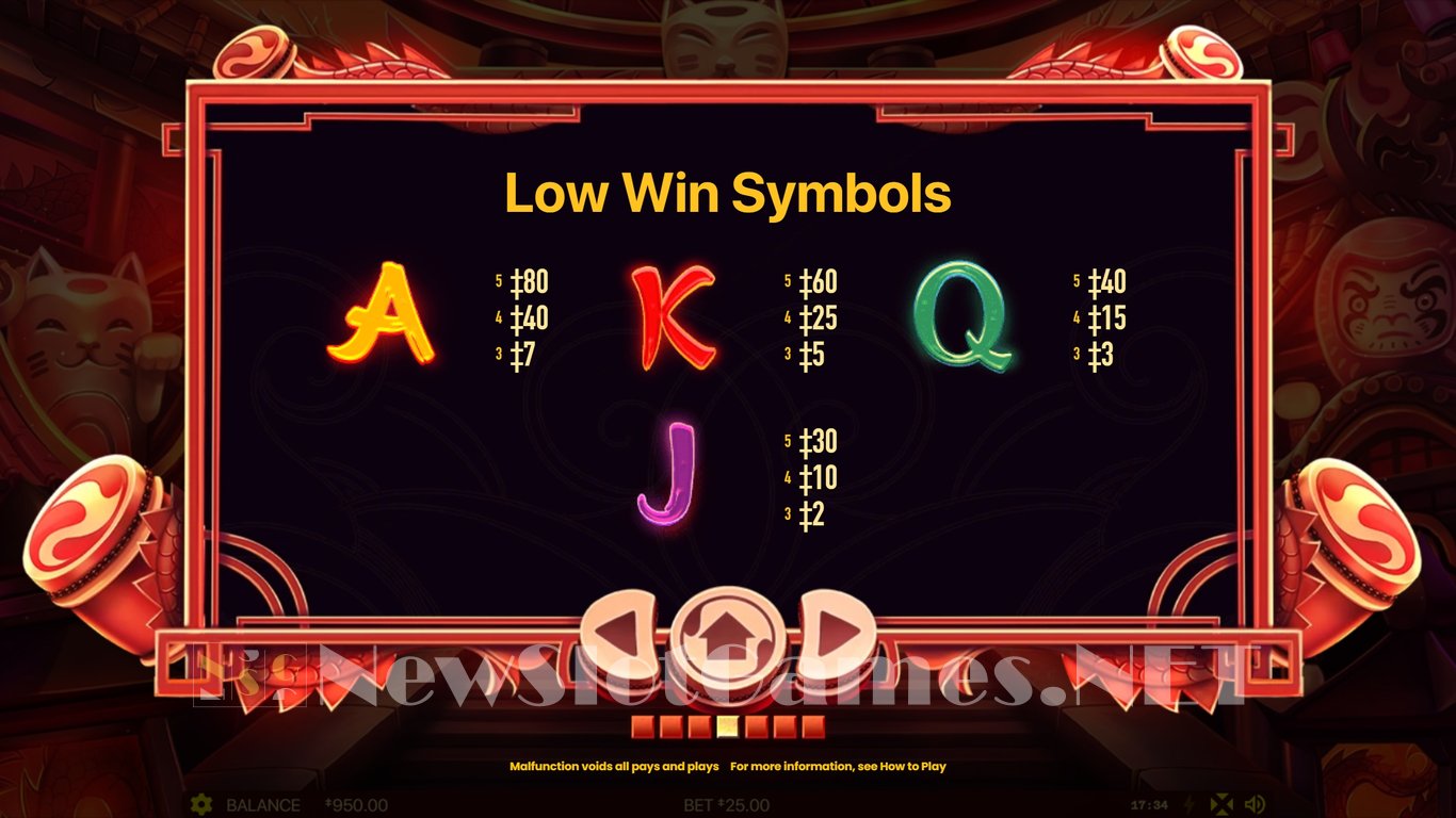 Taiko Beats Slot Slot Image in Demo - pic. 5