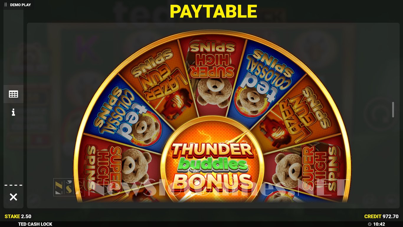 Ted Cash Lock Slot Slot Image in Demo - pic. 9