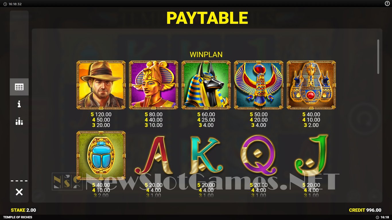 Temple of Riches Slot Slot Image in Demo - pic. 4