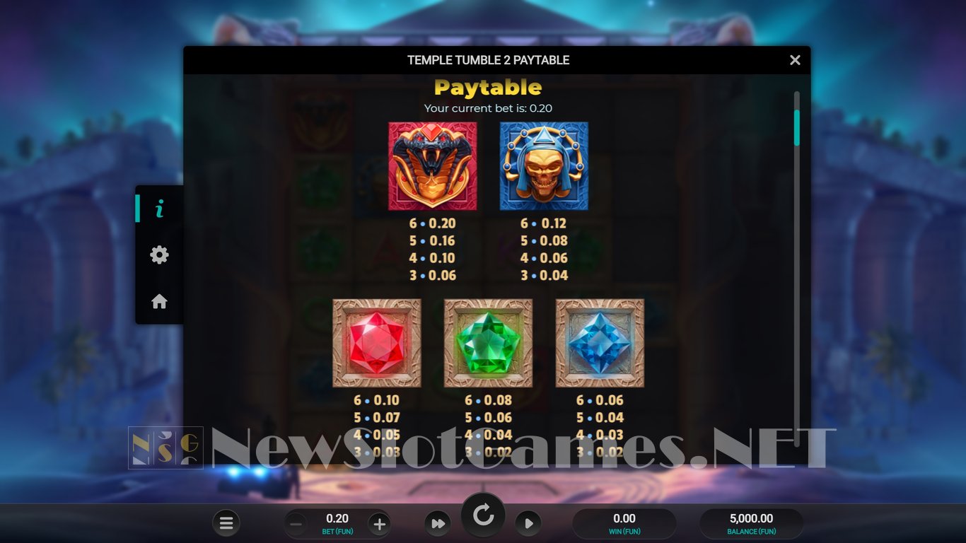 Temple Tumble 2 Slot Slot Image in Demo - pic. 4