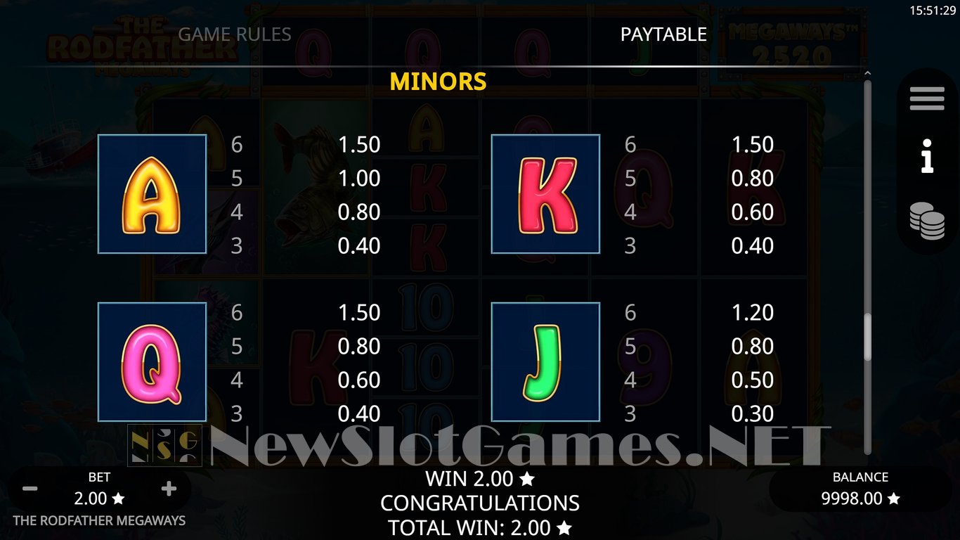 The Rodfather Megaways Slot Slot Image in Demo - pic. 7