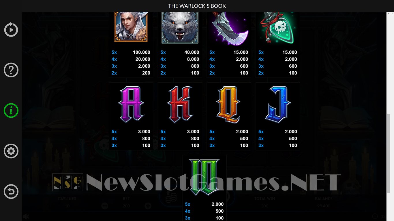 The Warlocks Book Slot Slot Image in Demo - pic. 6