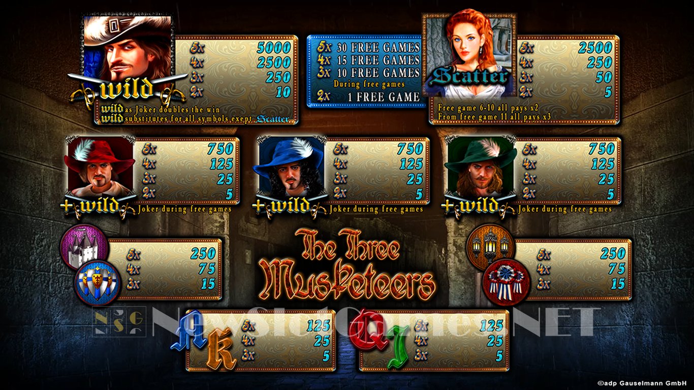 The Three Musketeers Slot Slot Image in Demo - pic. 3