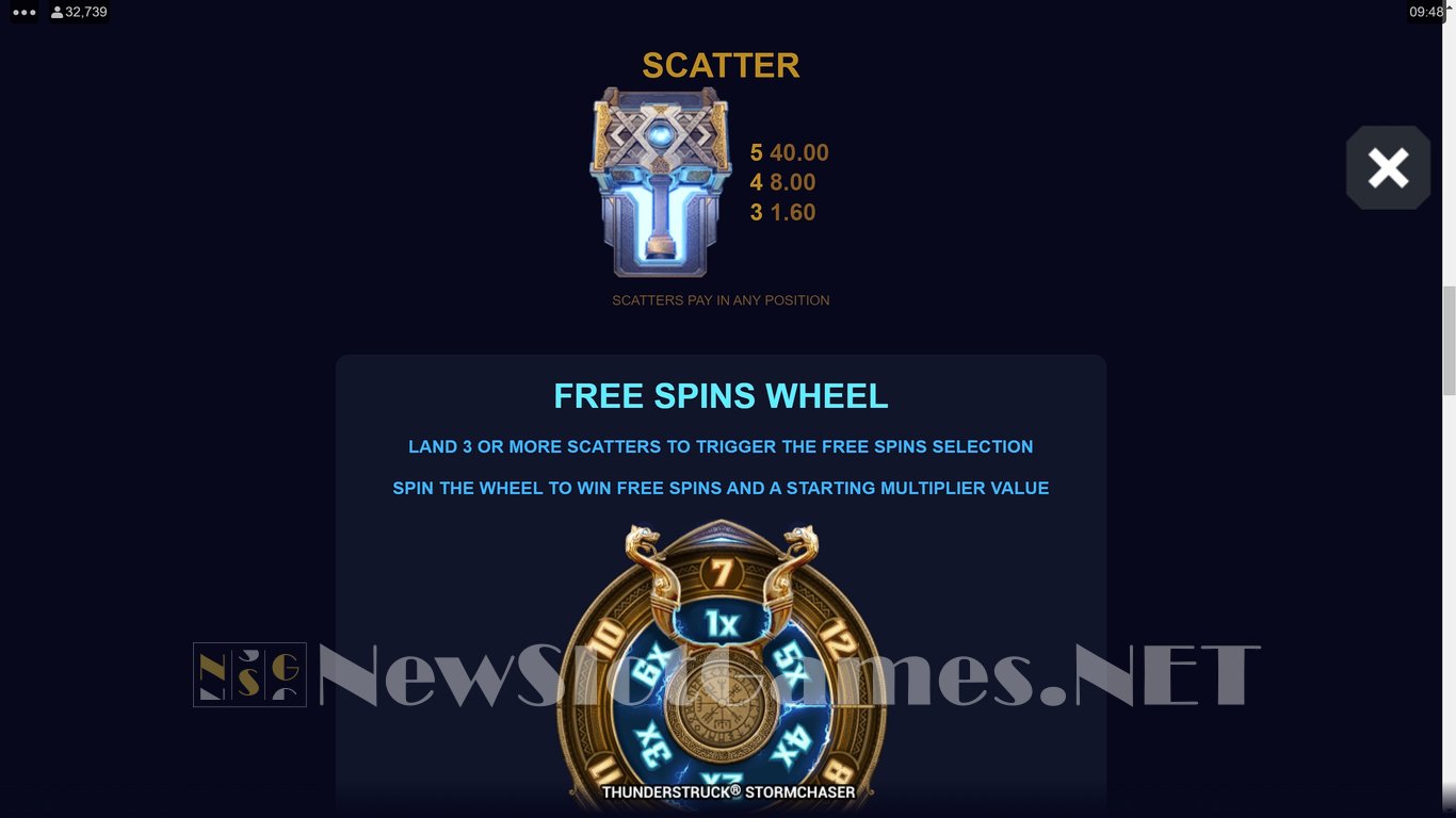 Thunderstruck Stormchaser Slot Slot Image in Demo - pic. 5