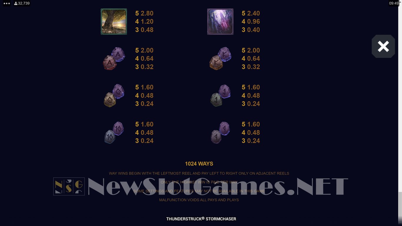 Thunderstruck Stormchaser Slot Slot Image in Demo - pic. 7
