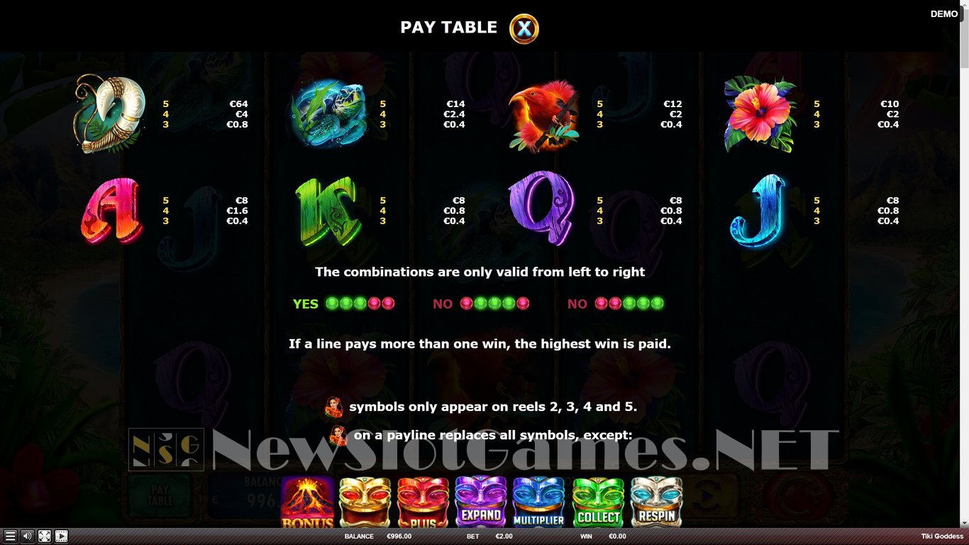 Tiki Goddess Slot Slot Image in Demo - pic. 4
