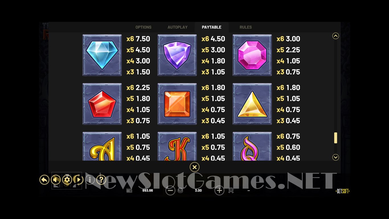 Trinity Reels Slot Slot Image in Demo - pic. 9