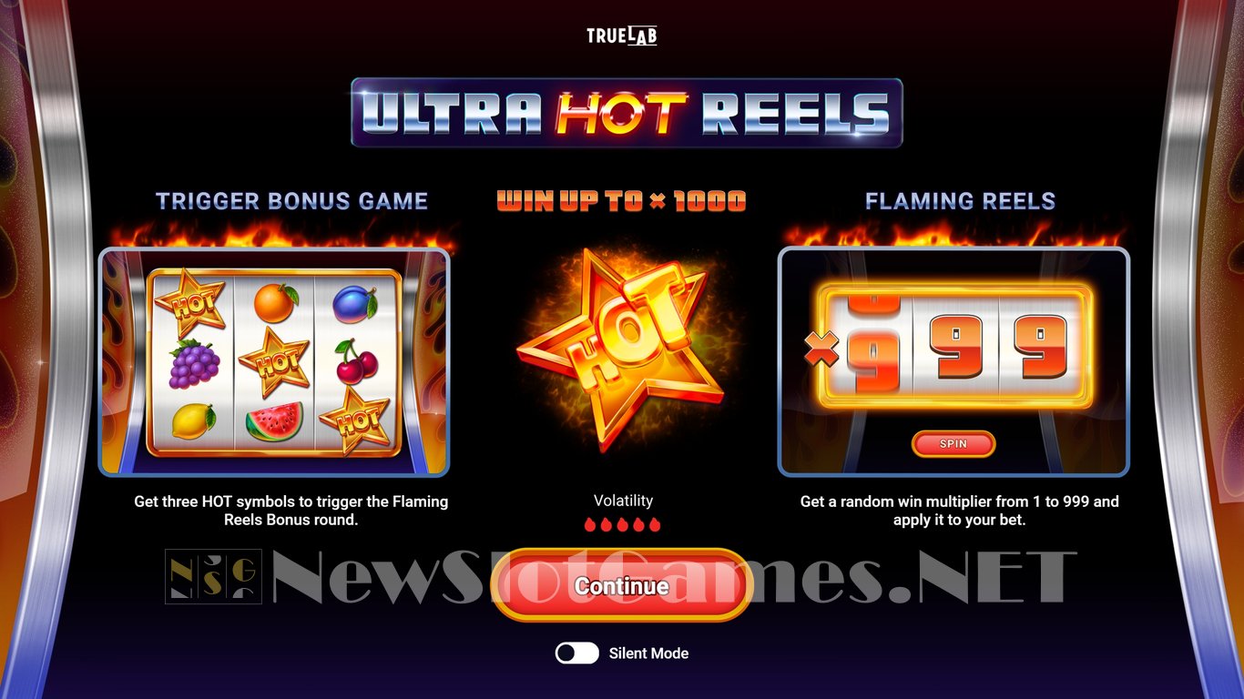 Ultra Hot Reels Slot Demo Image