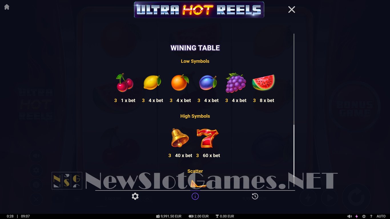 Ultra Hot Reels Slot Slot Image in Demo - pic. 5