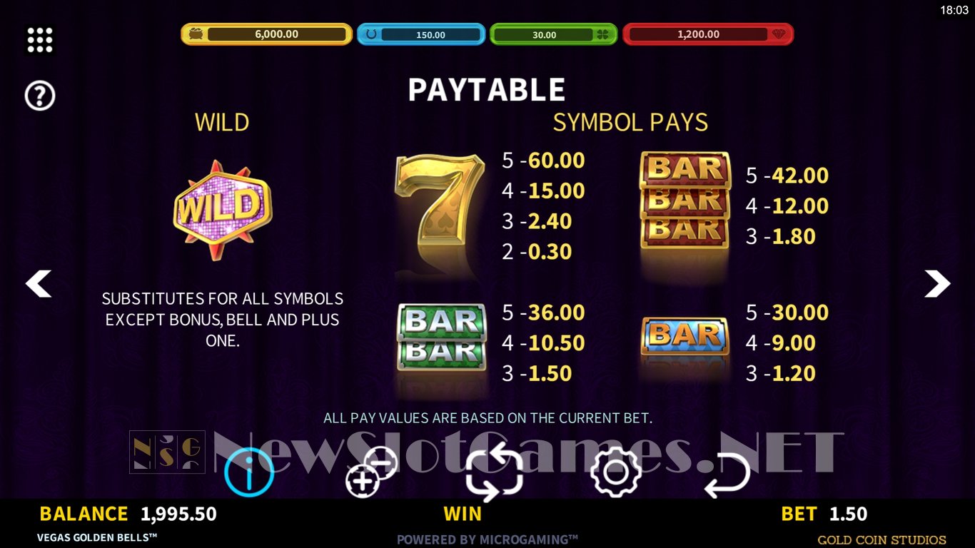 Vegas Golden Bells Slot Slot Image in Demo - pic. 5