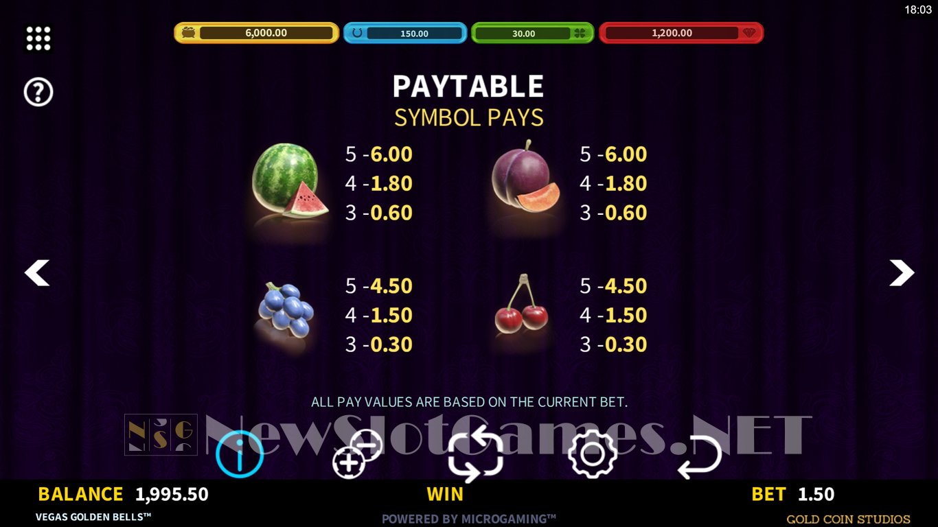 Vegas Golden Bells Slot Slot Image in Demo - pic. 6