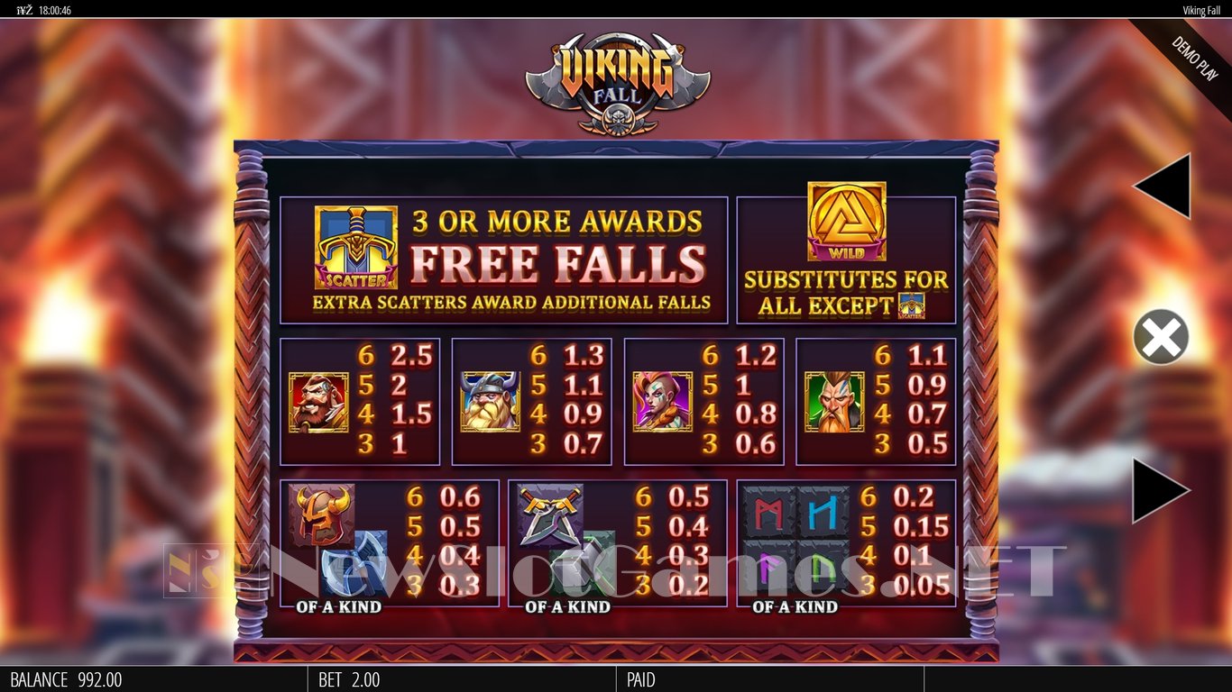 Viking Fall Slot Slot Image in Demo - pic. 4