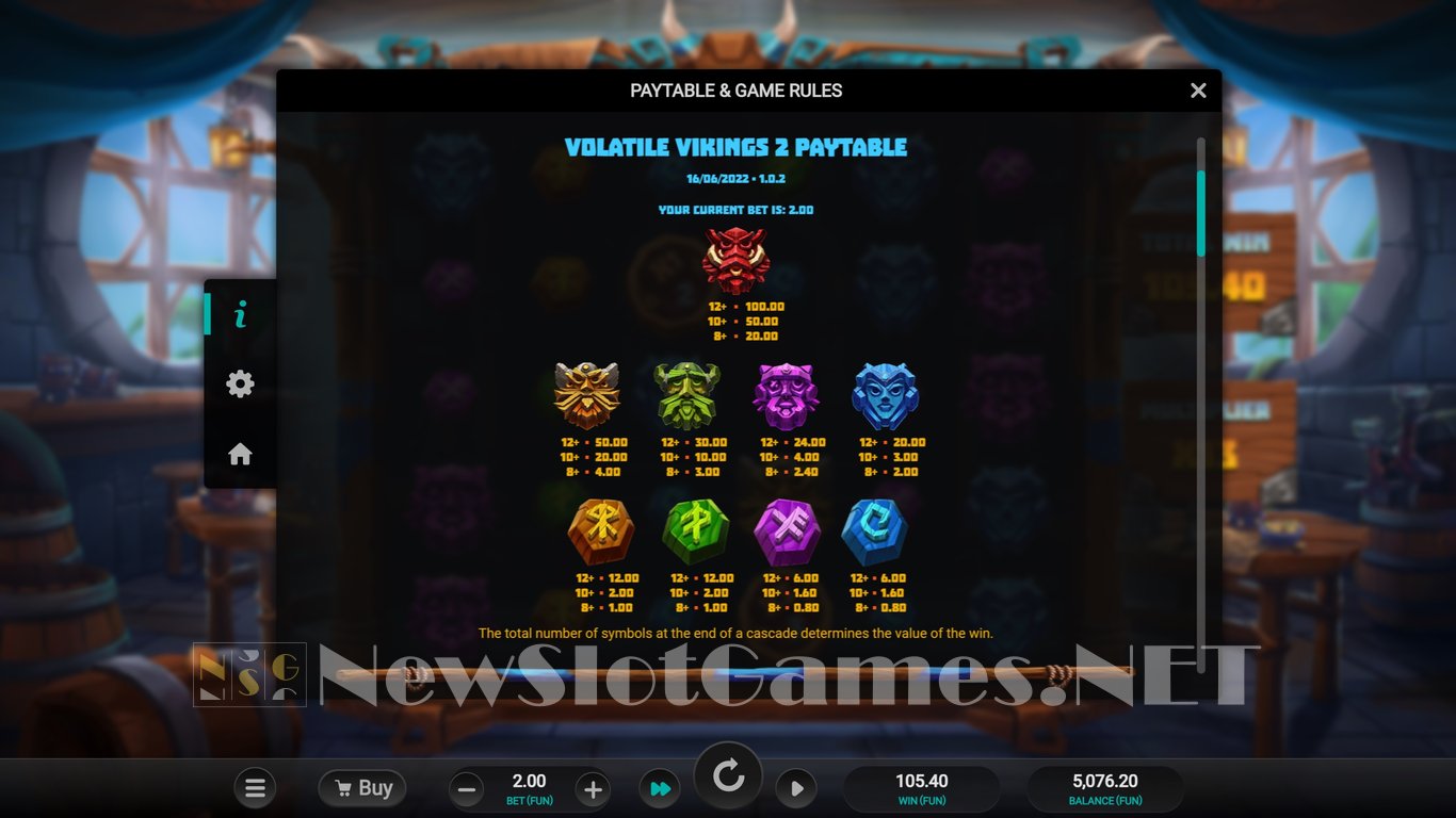 Volatile Vikings 2 Dream Drop Slot Slot Image in Demo - pic. 11