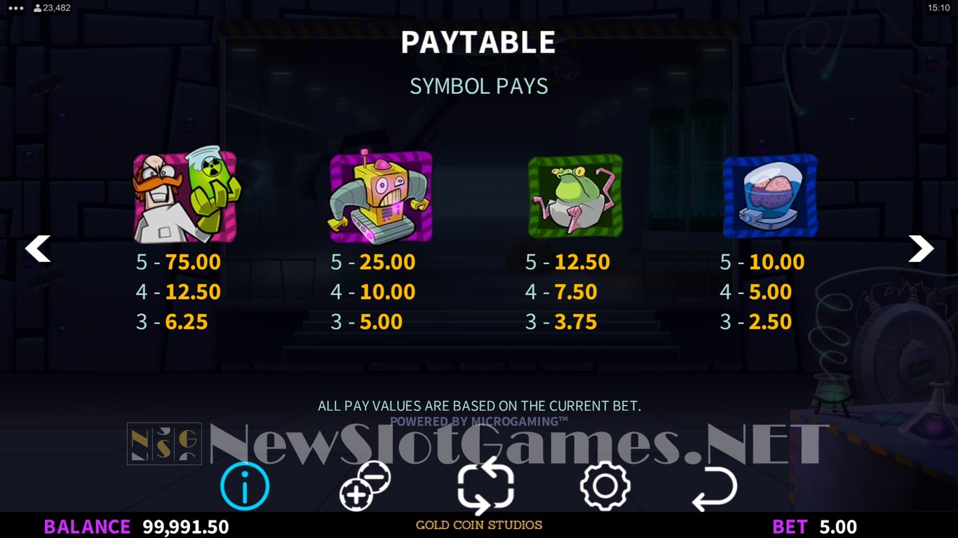 Dr Wildshock Mad Loot Lab Slot Slot Image in Demo - pic. 6