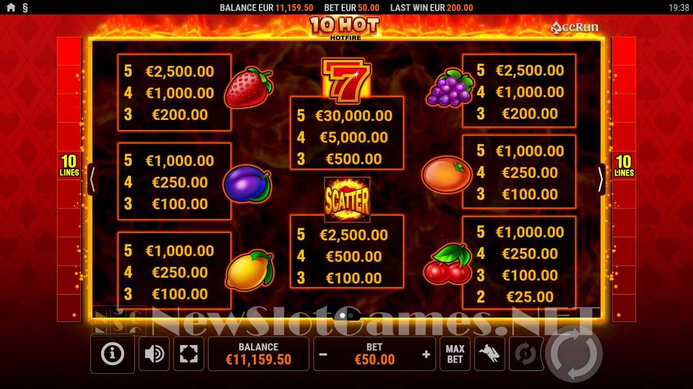 10 Hot Hotfire Slot Slot Image in Demo - pic. 9
