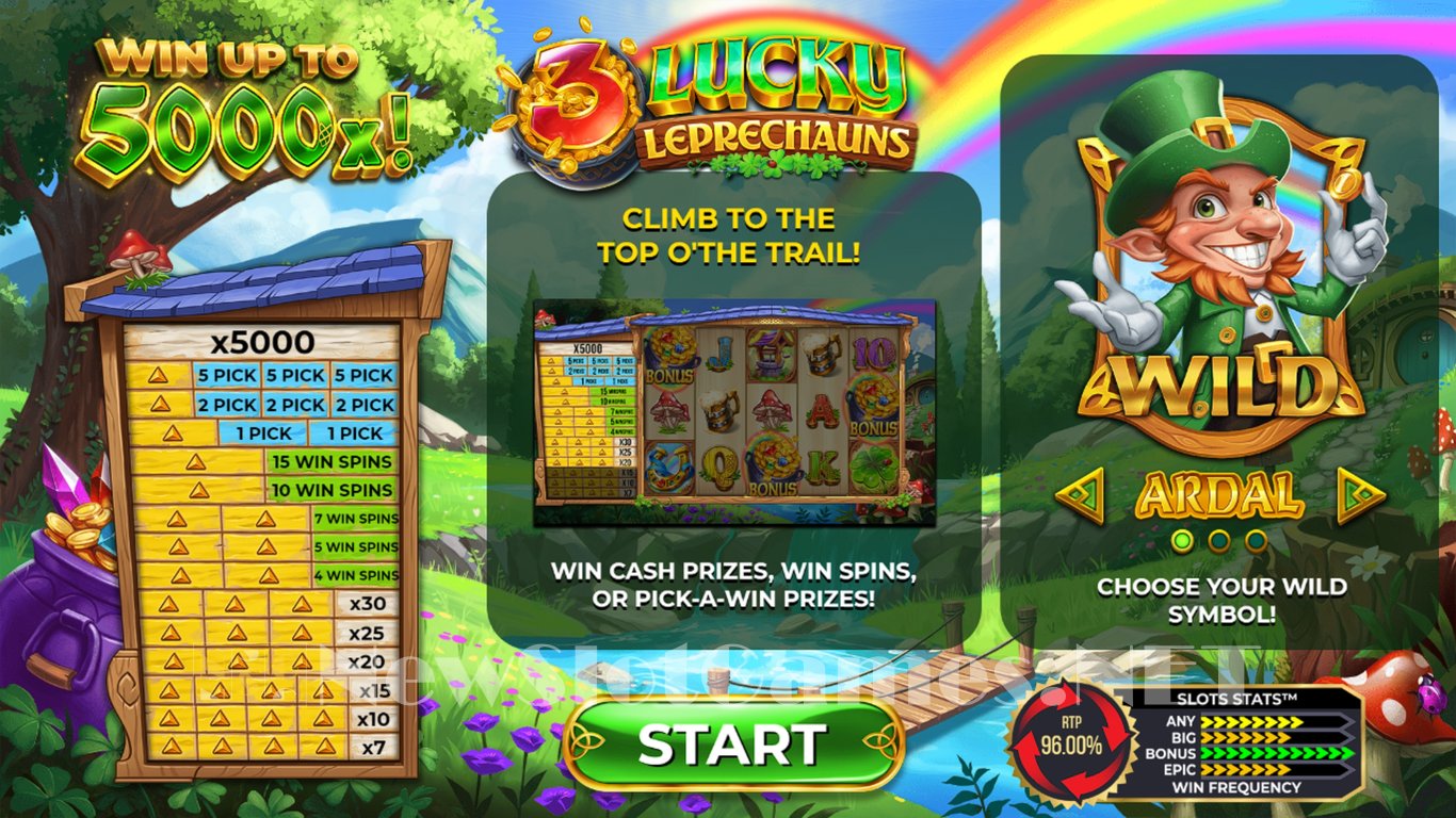 3 Lucky Leprechauns Slot Demo Image