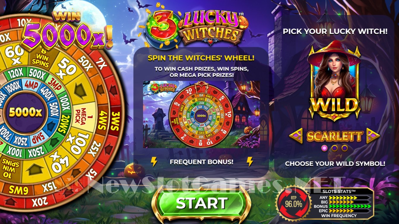 3 Lucky Witches Slot Demo Image