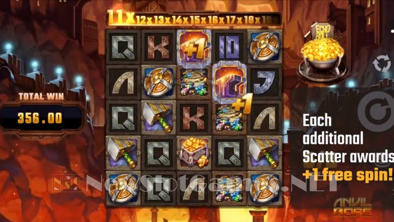 Anvil & Ore Slot Demo Image