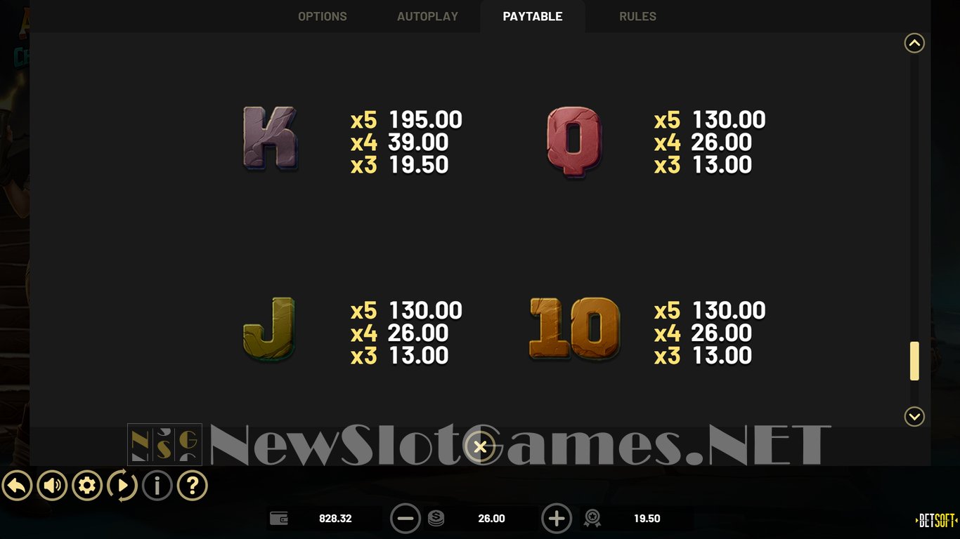 April Fury and the Chamber of Scarabs Slot Slot Image in Demo - pic. 14
