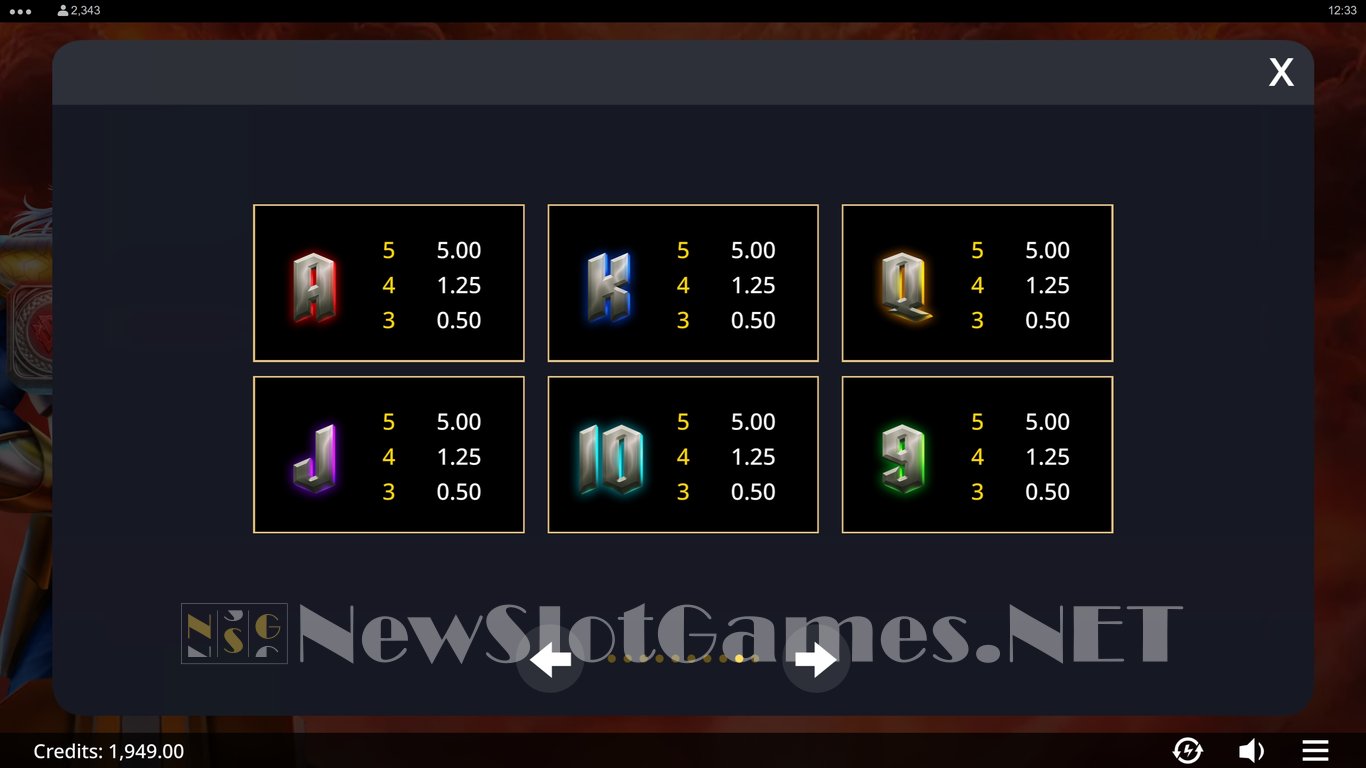 Area Cash Thor Slot Slot Image in Demo - pic. 10