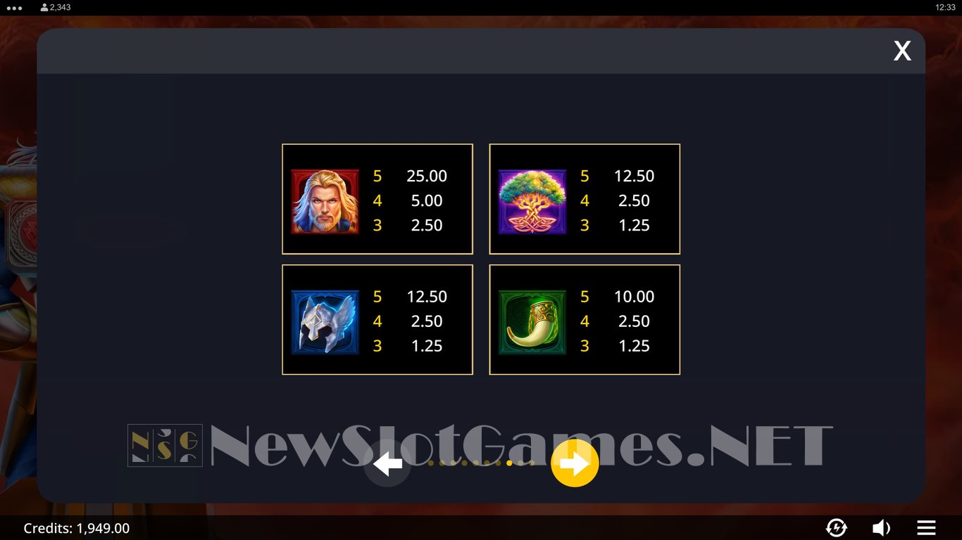 Area Cash Thor Slot Slot Image in Demo - pic. 9