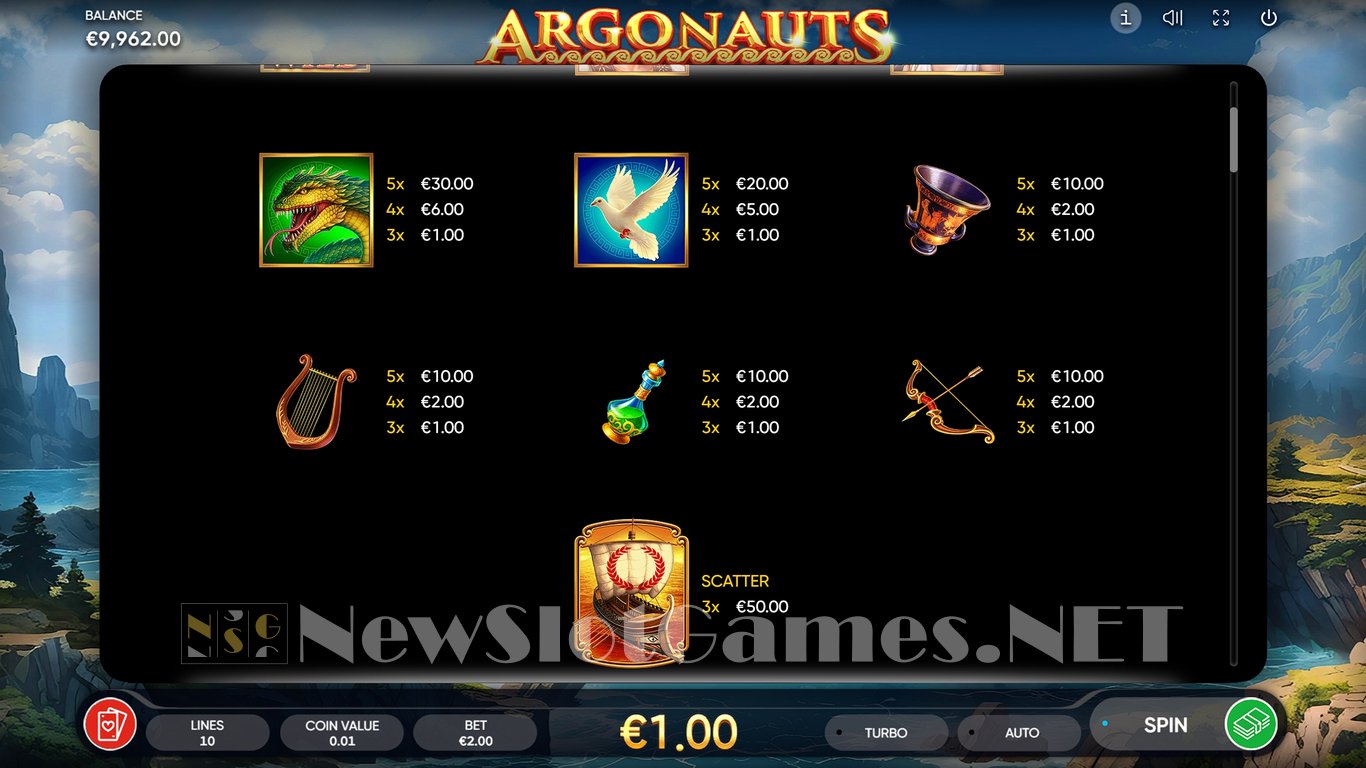 Argonauts Slot Slot Image in Demo - pic. 7